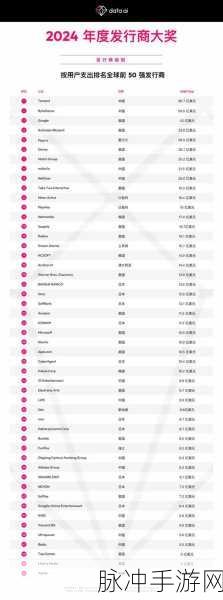 十大禁用app软件免费下载大全2023：2023年十大禁用APP软件下载完整版及使用指南