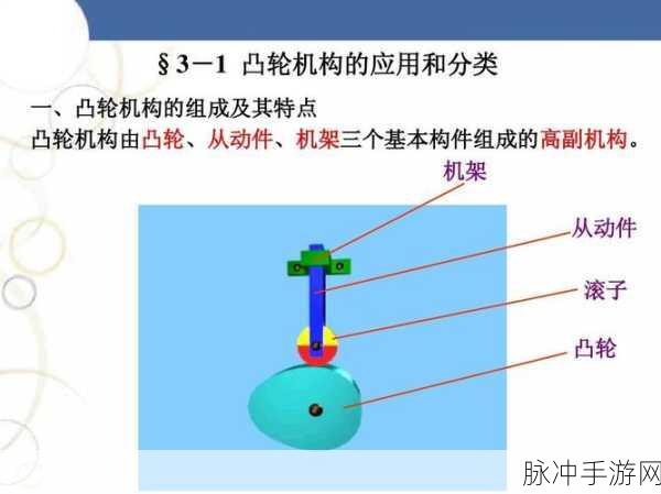 凸轮 自由 性别 管 隐藏：探索拓展凸轮技术带来的性别自由与隐私保护新趋势