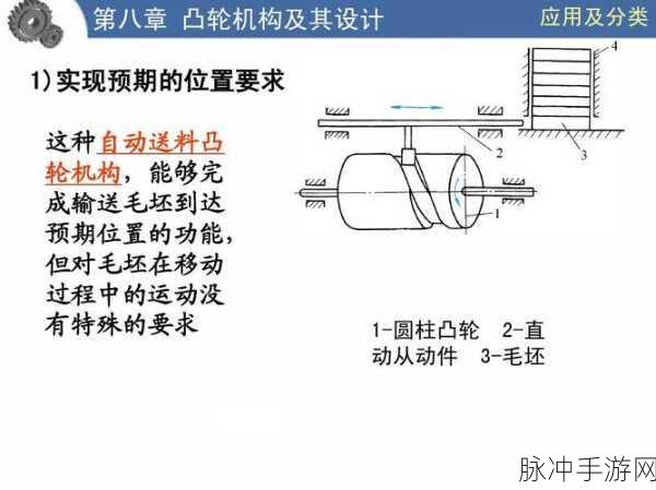 凸轮 自由 性别 管 隐藏：探索拓展凸轮技术带来的性别自由与隐私保护新趋势