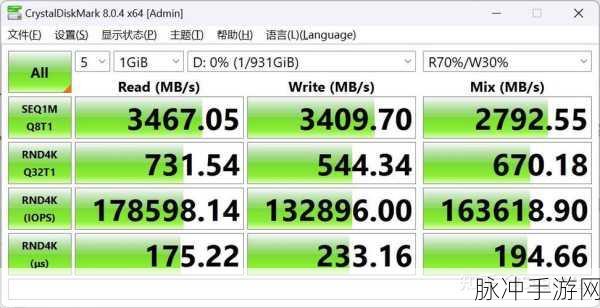 成色好的p31：提升成色优良的P31以实现更高效能与表现