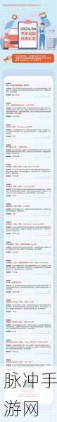 2024部队召回的三个阶段：2024部队召回的三个阶段详解与分析：战略布局、实施过程及效果评估