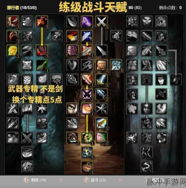 wlk盗贼什么天赋输出高：探究WLK盗贼高输出天赋配置与实战技巧