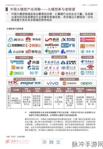 gay2024：探索2024年LGBTQ+社群的未来与发展趋势