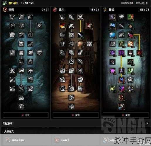 wlkp3战斗贼属性：全面解析Wlkp3战斗贼的属性与技能搭配策略