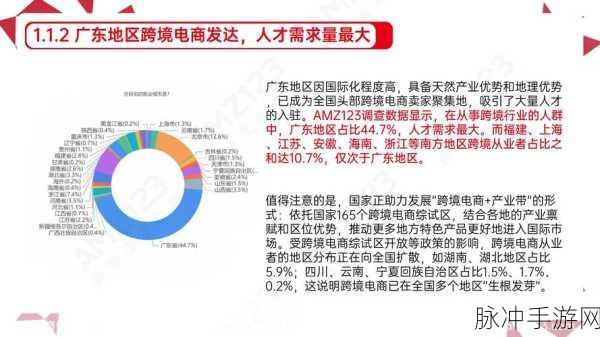 123区：探索123区的魅力与潜力，揭示未来发展新机遇