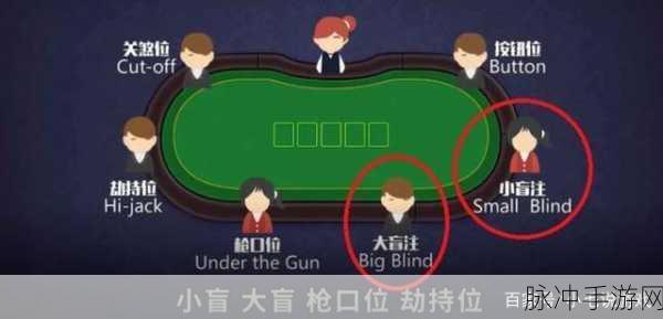 打扑牌不盖被子怎么发朋友圈：“打扑克牌乐趣无穷，不盖被子也能嗨！”