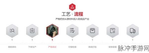 国内成品网站W灬源码：提升国内成品网站W灬源码的功能与用户体验，助力业务发展