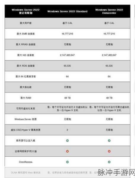 日本windowsserver电视：全面解析日本Windows Server在电视行业的应用与发展趋势