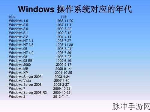 日本windowsserver电视：全面解析日本Windows Server在电视行业的应用与发展趋势