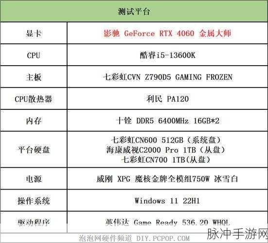 GeForce MX150：GeForce MX150显卡性能评测及其在游戏中的表现分析
