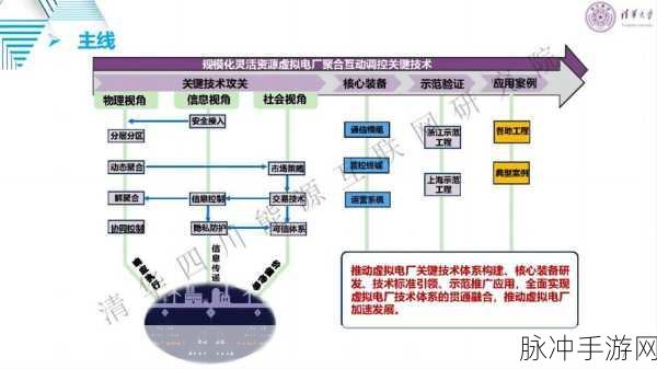 x液收集器系统hpc：“高效液体收集系统HPC的创新与应用探索”