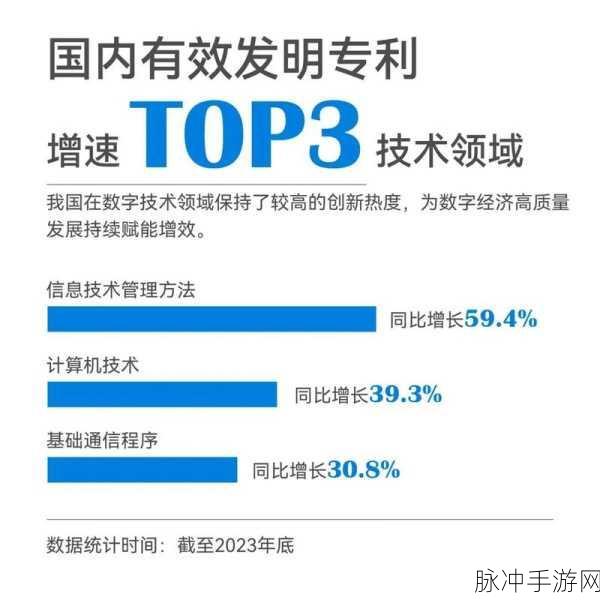 18.c-起草：“提升企业创新能力的有效策略与实践探索”