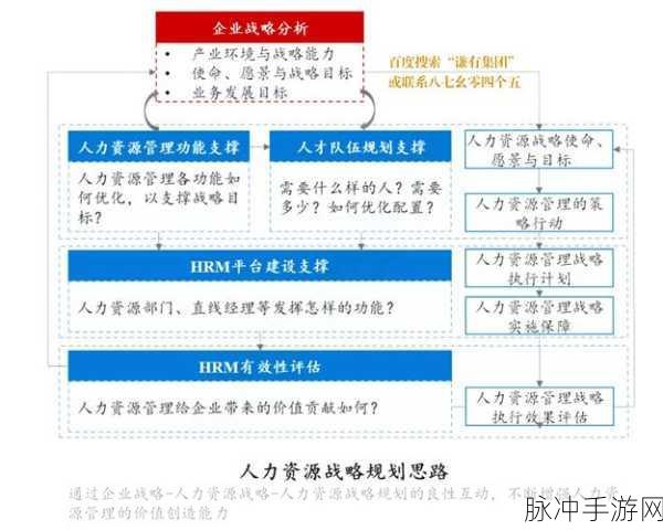 18.c-起草：“提升企业创新能力的有效策略与实践探索”