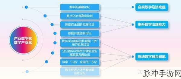 wjem5ylzqdnzcdapk：探索数字时代的创新科技与未来发展趋势