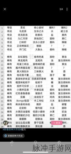 电车之狼攻略：电车之狼全攻略：角色解析、剧情发展与结局汇总指南