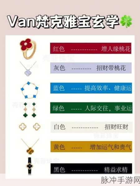 四叶草M码与欧洲码的区别：四叶草M码与欧洲码之间的详细区别解析