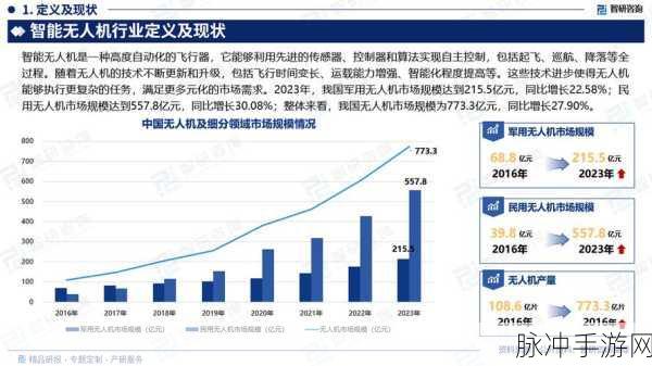 2024无后坐力灵敏度分享码：“2024年度无后坐力灵敏度分享码全面解析与应用”