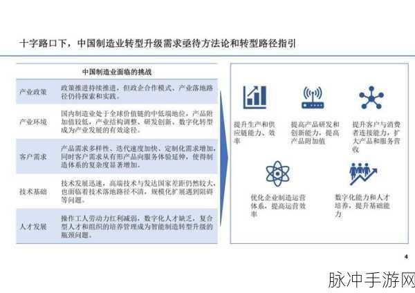 jm 2.0：“探索JM 2.0：重新定义数字化转型与创新之路”