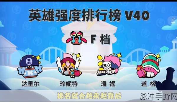 荒野乱斗最强角色排行:荒野乱斗角色实力排行:最强英雄全面解析与推荐