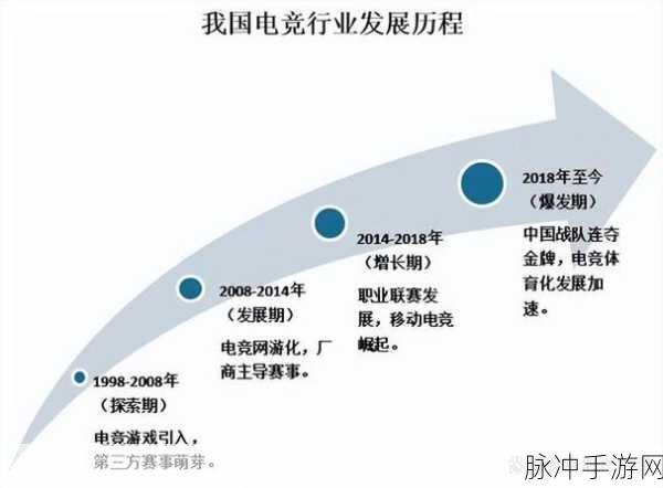 18岁禁网：全面探讨18岁禁网政策的利弊与社会影响