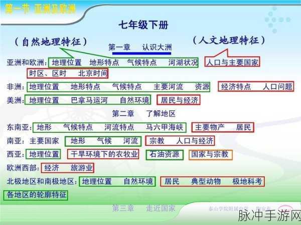 亚洲和欧洲一区别在哪里啊：亚洲与欧洲的文化、历史和地理差异分析