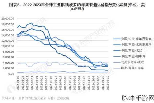 外国血腥网站2023：探索2023年全球血腥暴力网站的黑暗角落与影响分析