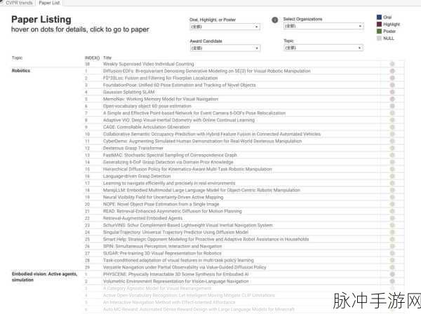 中国移动大模型在CVPR视觉领域：中国移动大模型在CVPR视觉领域的创新应用与研究探索