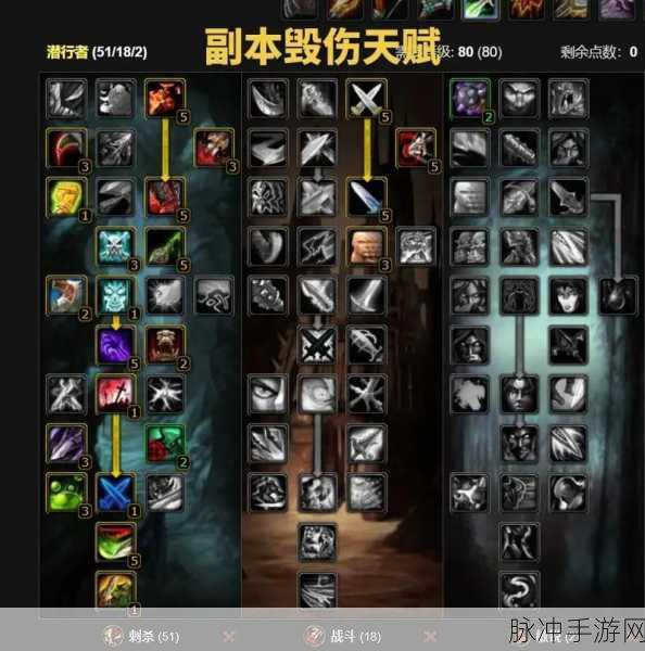 wlk战斗贼天赋：优化WLK战斗贼天赋，提升输出与生存能力全解析