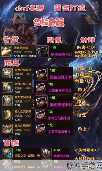 dnf男漫游毕业装备：从零开始打造DNF男漫游毕业装备的终极攻略