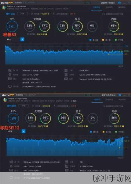i512450能打暗区pc端吗：拓展i5 12450能否在PC端畅玩暗区游戏？