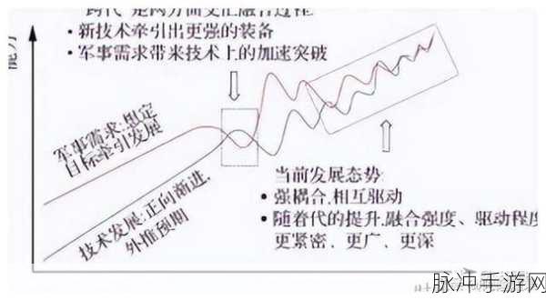 h1v2：“探索H1V2技术的应用与未来发展趋势”