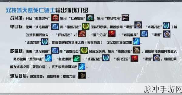 巫妖王之怒DKPVP天赋：巫妖王之怒：决战冰封大地的死亡骑士PVP天赋解析