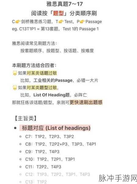 17c13.c起草：关于加强17c13.c项目管理与优化的建议方案
