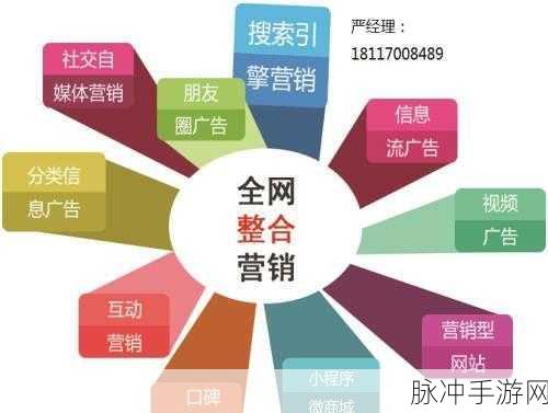 黄页网站推广免费：全面提升企业曝光率的免费黄页网站推广方案