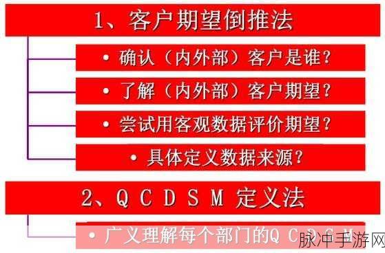 亚洲国产精：探索拓展精益管理在现代企业中的应用与实践策略