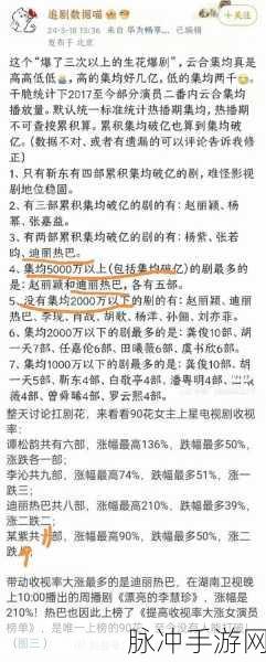 51吃瓜爆料：51吃瓜爆料：揭示最新娱乐圈内幕与八卦新闻