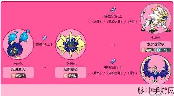 究极月神精灵图鉴大全：究极月神精灵全图鉴详解与玩法攻略大全