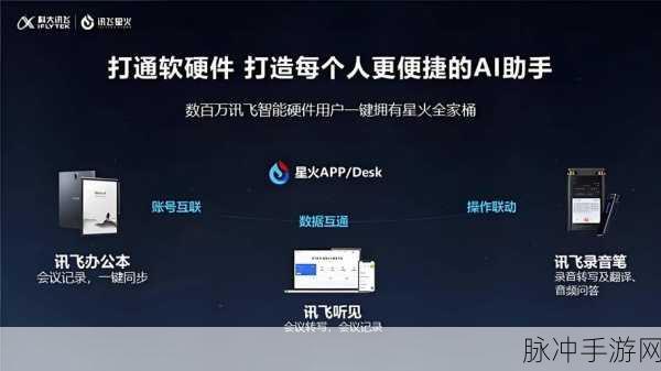 讯飞星火app：“探索讯飞星火应用新功能，开启智能生活新体验”