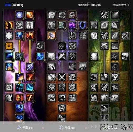 wlk骑士天赋雕文推荐：全面解析Wlk骑士天赋与雕文推荐攻略