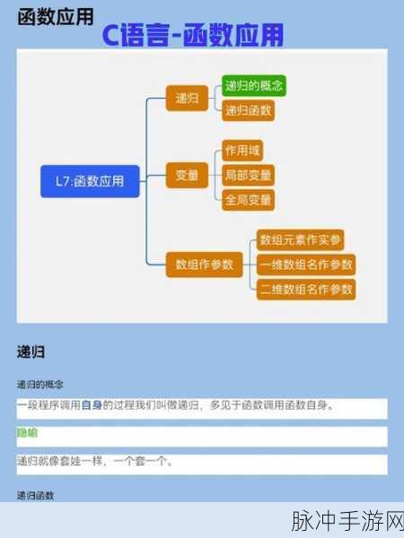 一起c.：探索C语言编程的奥秘与实践应用之旅