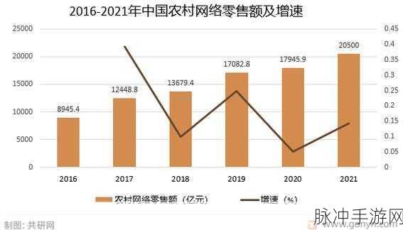17c14p一起草：探索17c14p的创新应用与发展前景分析