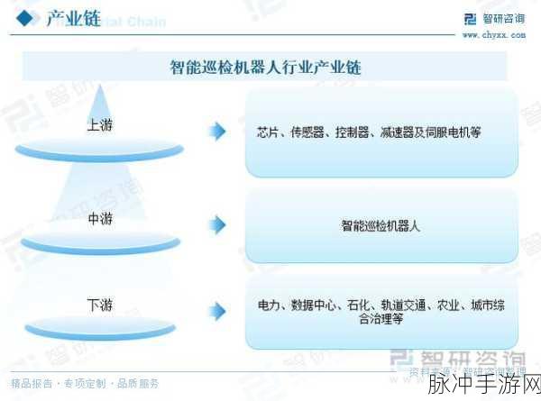 17c14p一起草：探索17c14p的创新应用与发展前景分析