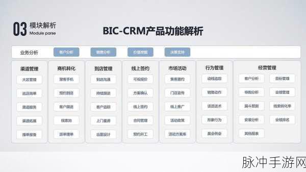 国内永久免费crm全集免费全A集-高清＂永久免费不收费：全面解析国内永久免费CRM系统，助力企业高效管理客户关系