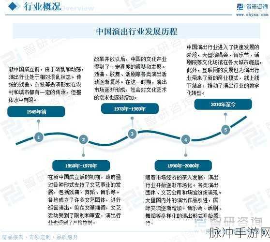 freezeframe丰满：探索freezeframe技术在影像处理中的创新应用与未来发展趋势