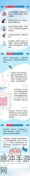 夜间禁用18款：夜间禁止使用18款产品的详细解读与影响分析