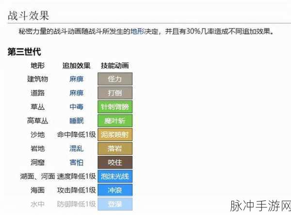 欧米伽红宝石金手指：探索欧米伽红宝石金手指的独特魅力与应用价值