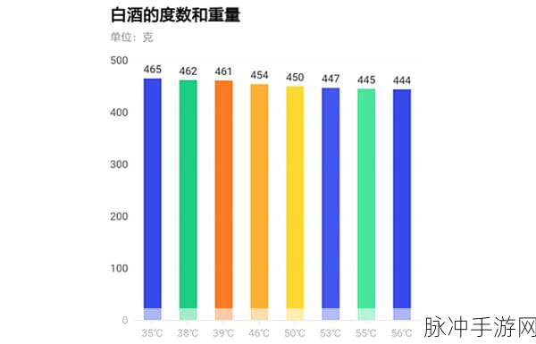 2500毫升等于多少克：2500毫升水的重量转换为克数是多少？