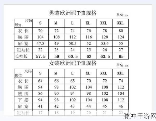 亚洲m码欧洲s码kkk15：亚洲M码与欧洲S码的时尚潮流对比分析