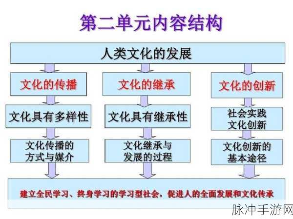 十八禁视频网站：探索成人内容平台的多样性与文化影响力