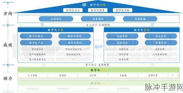 91精产国品产区区：深入探讨91精产国品的多元化产区发展与特色